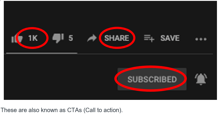 YouTube call to actions